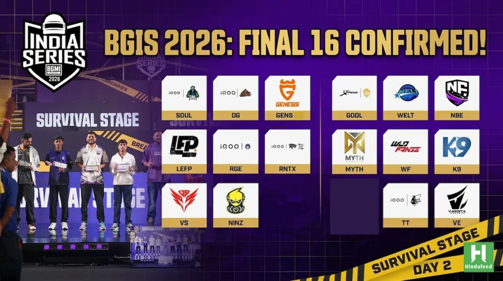 BGIS 2026: The Final 16 Confirmed—Jonathan’s Benching, Survival Stage Results, and the Road to Chennai