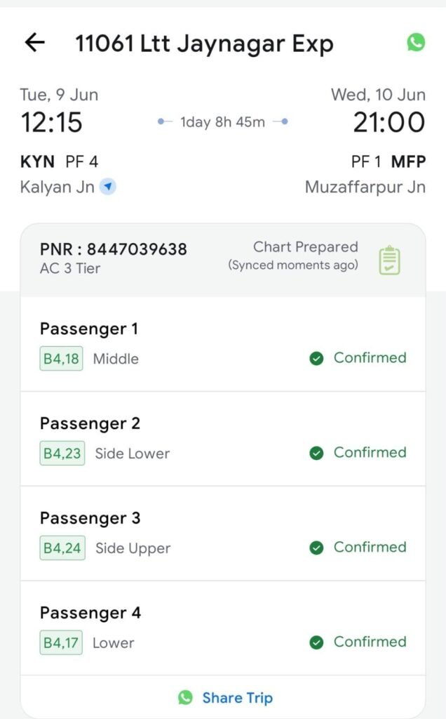 Train Delayed by 6 Hours, But Man Fined ₹520 After Platform Ticket Expires at Kalyan Station 9 Hindufeed
