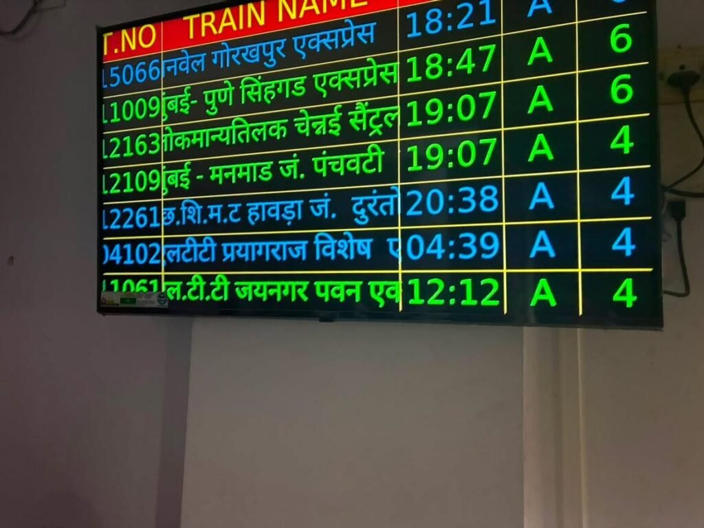 Train Delayed by 6 Hours, But Man Fined ₹520 After Platform Ticket Expires at Kalyan Station 11 Hindufeed